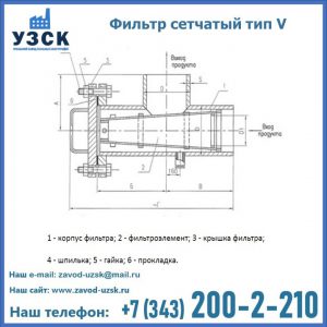 Фильтр сетчатый ФС по Т-ММ-11-2003 в Старом Осколе