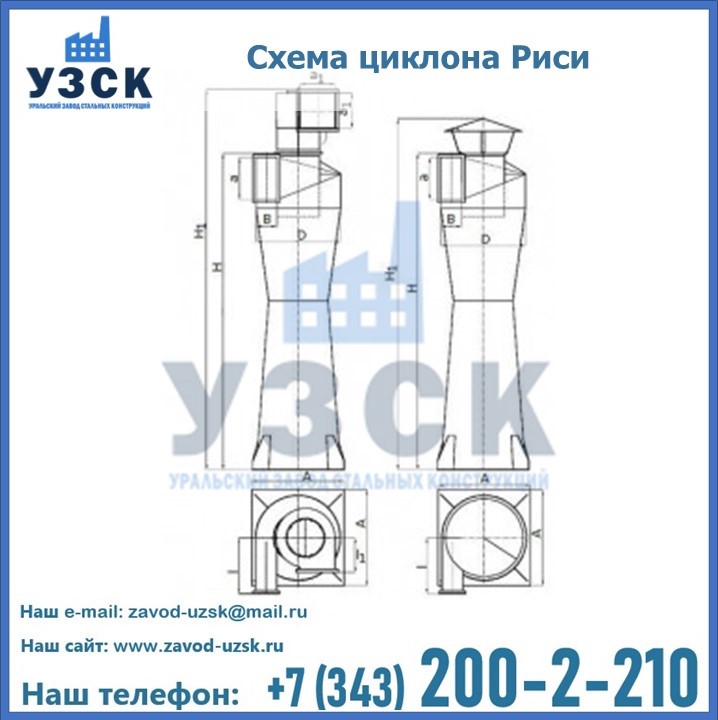 Циклоны Риси в Старом Осколе